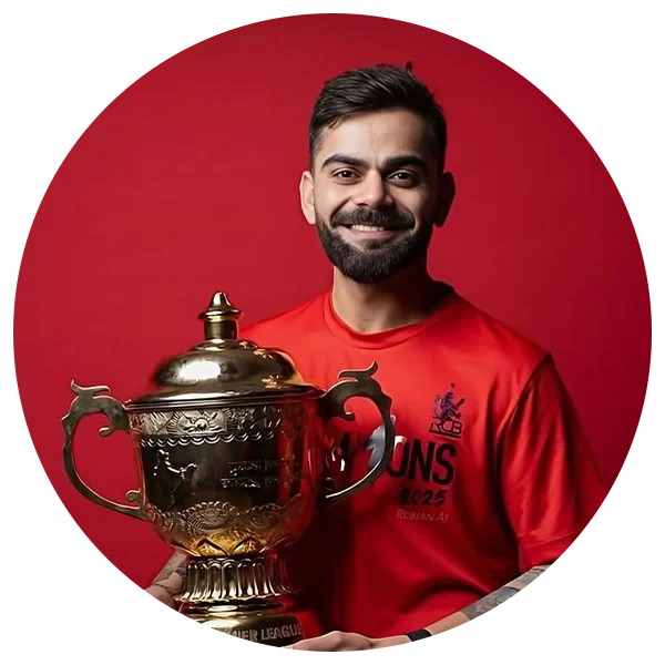Virat Kohli Posters
