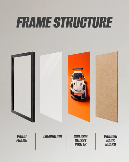 Porsche Sports Car Framed Poster | Luxury Car Wall Art
